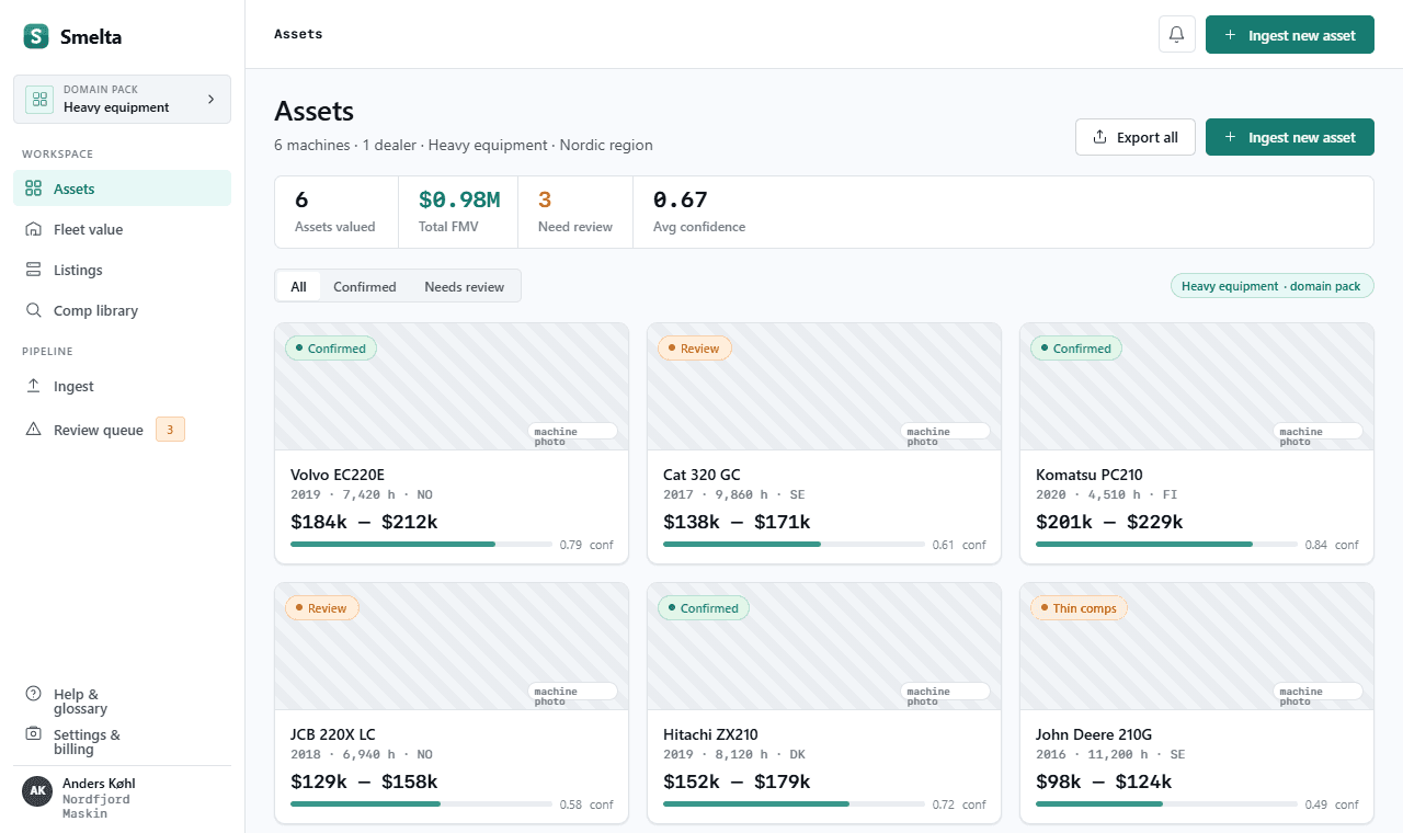 Smelta assets workspace