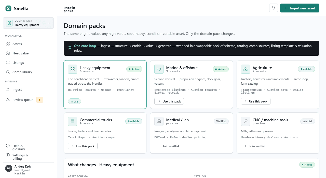 Smelta domain packs